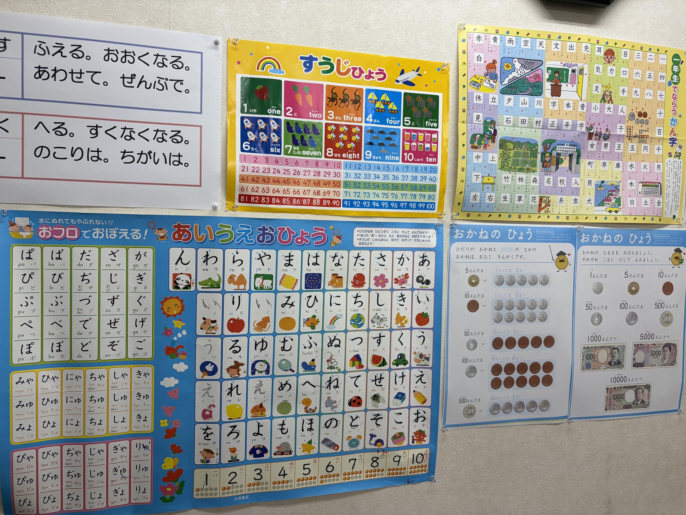 児童発達支援とは | 市川市妙典駅　伸栄学習会 児童発達支援 わかばの子　個別療育